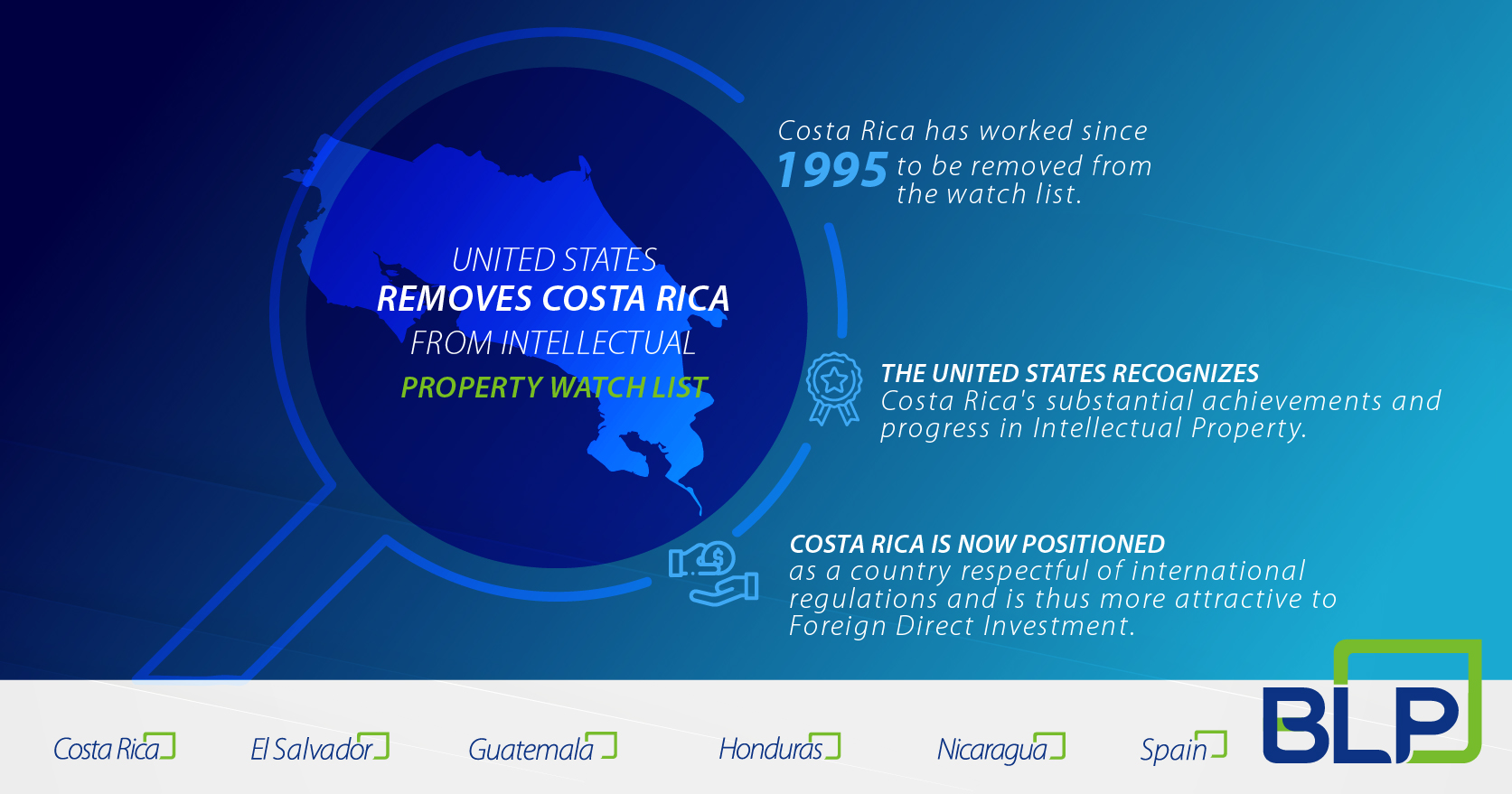 United States Removes Costa Rica from Intellectual Property Watch List