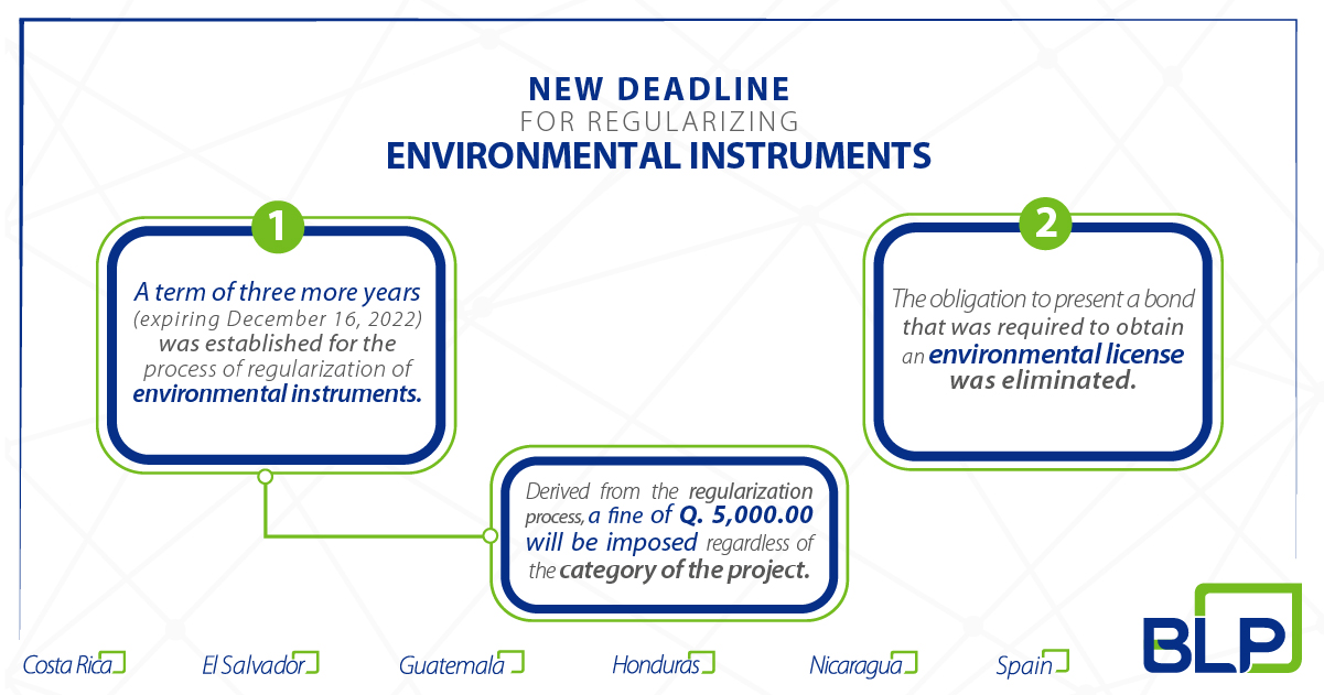 New deadline for regularizing environmental instruments in Guatemala