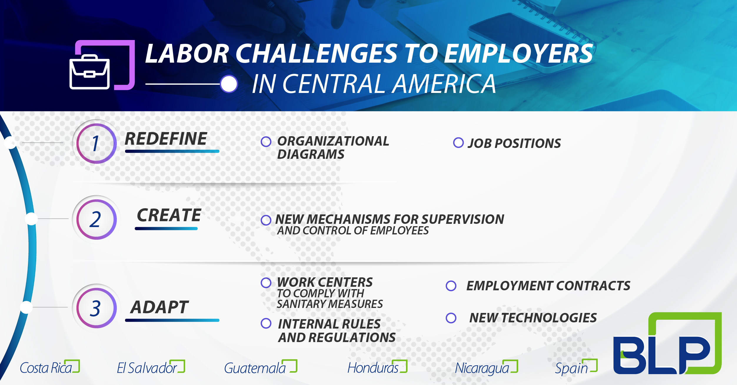Labor challenges to employers in Central America