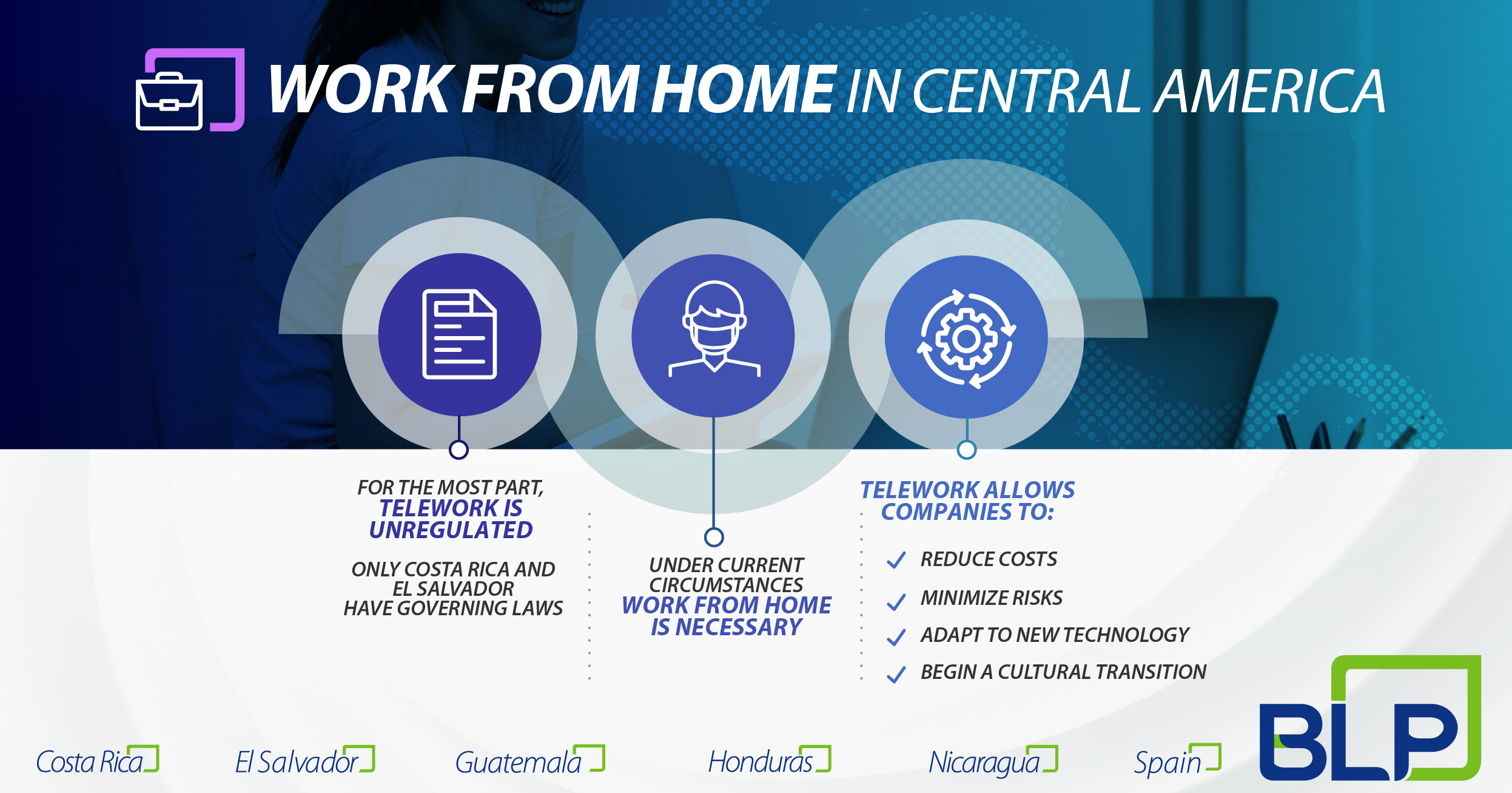 Work from home in Central America