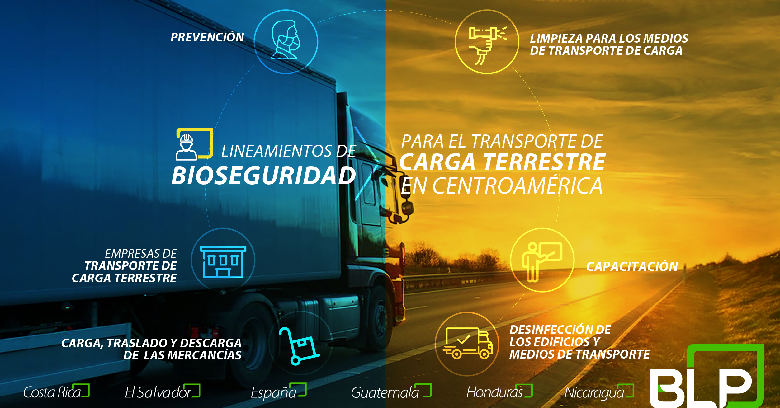 Lineamientos de bioseguridad aplicables al sector del transporte de carga terrestre en Centroamérica.