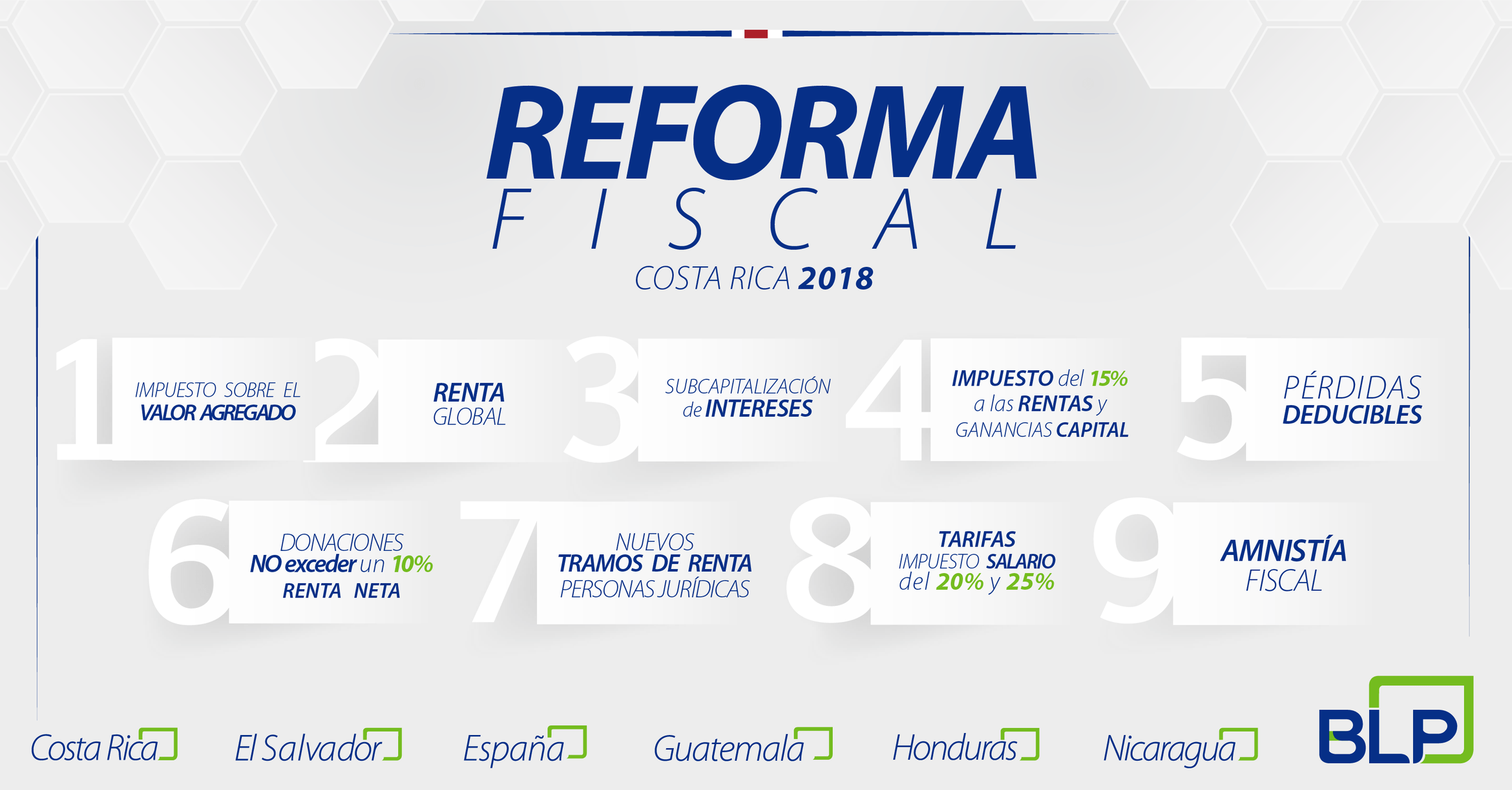 Aprobada la Reforma Fiscal en Costa Rica